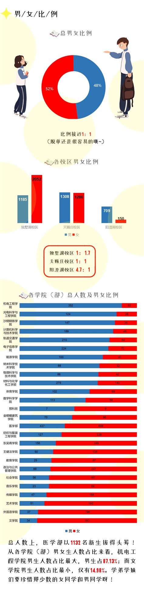 2019年上海对外经济贸易现状及上海国际贸易发展的未来[图]_智研咨询