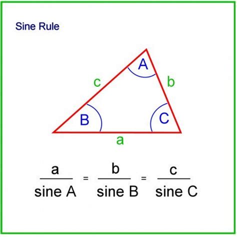 Triangle Sine Equation at Elaine Findley blog