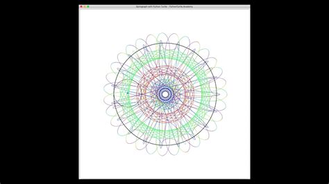 Image result for Python Turtle Spirograph Code