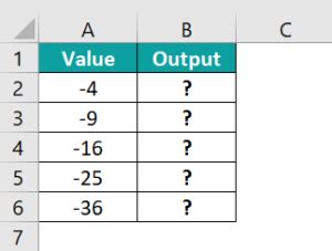 Image result for How to Write a Square Root Formula in Excel