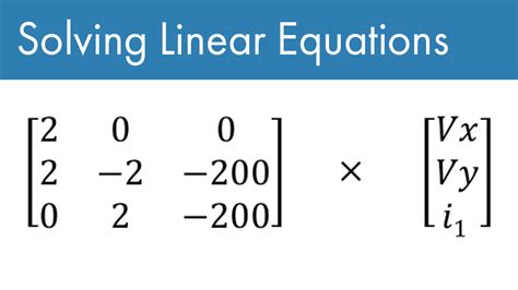 Image result for Solving Equation in MATLAB