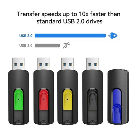 Image result for 32MB USB Drive