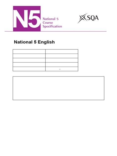 Image result for SQL Query N5