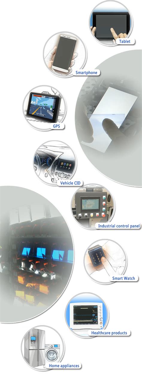 Backlight Module Manufacturing Process 的图像结果
