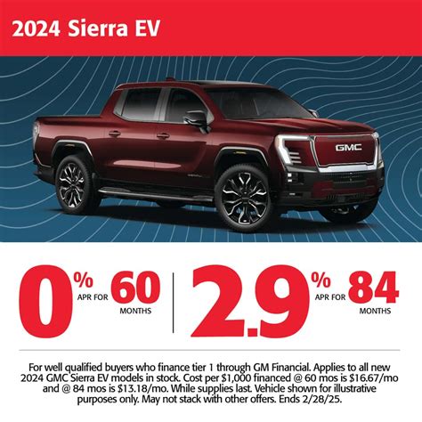 #1 Cochran Of Robinson Township | Buick, GMC Dealer in Pittsburgh, PA