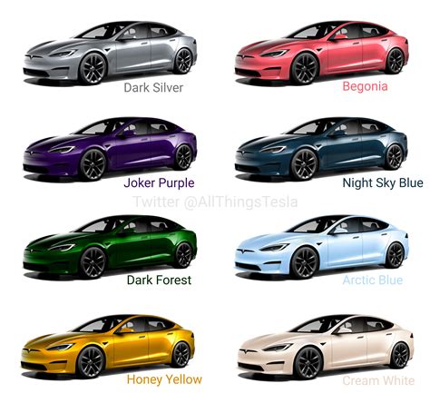 Tesla Colors Comparison