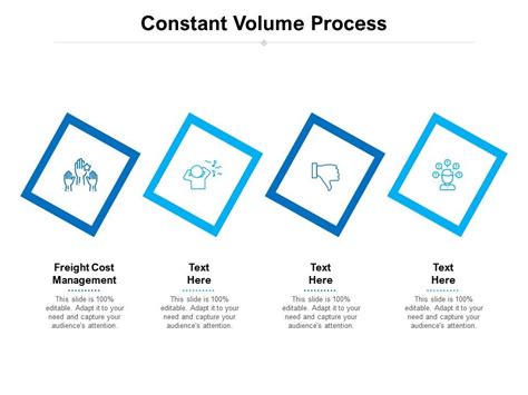 Image result for Constant Volume Process Animation