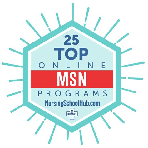 RN to MSN Programs 的图像结果