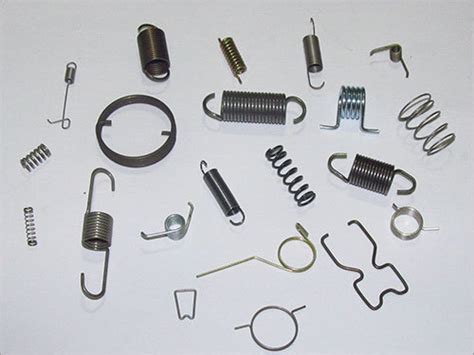 Image result for How to Make Small Compression Springs