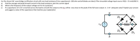 Image result for Full Bridge Rectification