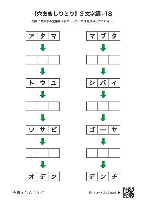 Image result for Example of a Problem Solution Text Using Graphic Organizer
