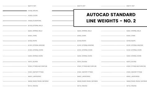 Image result for AutoCAD Line Weight Chart