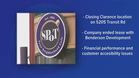 Spot Coffee abruptly closes Northtowns cafe | wgrz.com