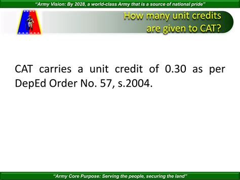 CITIZEN ADVANCEMENT TRAINING | PPTX