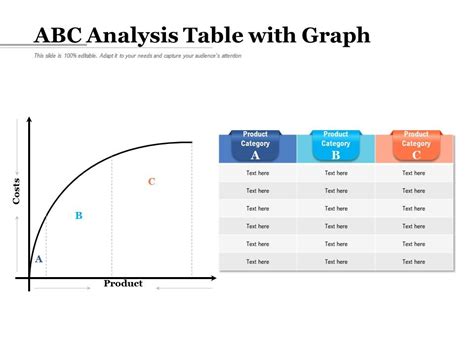 Image result for How to Graph ABC Data