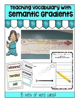 Semantic Gradients 的图像结果