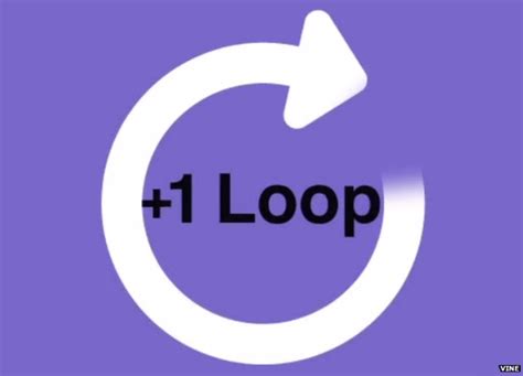 Image result for Looping Render