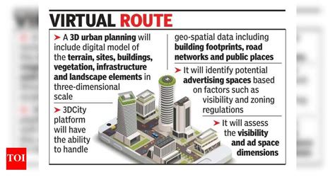 With eye on sustainability, state govt embarks on 3D-based urban ...