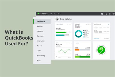 Image result for QuickBooks What Is I