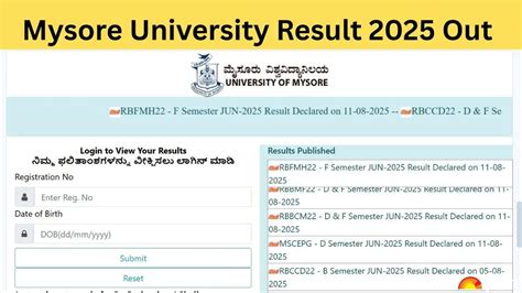 Mysore University Result 2025 OUT at uni-mysore.ac.in; Direct Link to ...