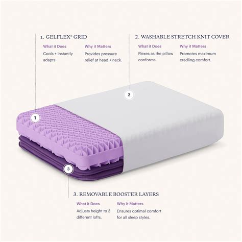 Purple Pillow With Booster – Slumberland