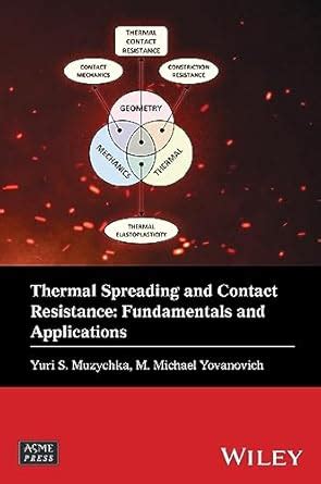 Thermal Spreading and Contact Resistance: Fundamentals and Applications ...