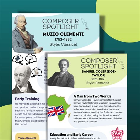 Image result for Piano Tutorial Genarator