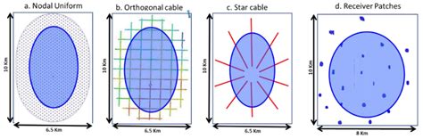 Fracture Seismic: Mapping Subsurface Connectivity