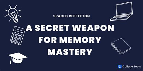 Memory Method Spaced Repetition 的图像结果