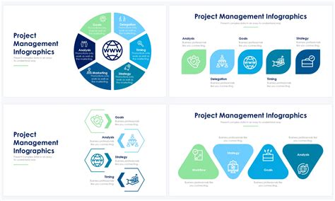 Image result for Different Angles Slides Pic Project Management
