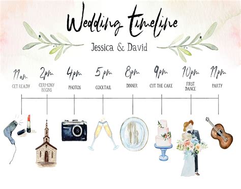 Wedding Invitation Timeline Template