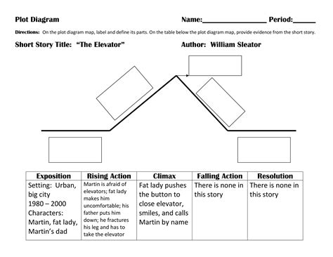 45 Professional Plot Diagram Templates (Plot Pyramid) ᐅ TemplateLab