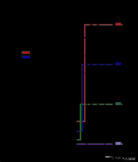 LocalLoop Operator 的图像结果