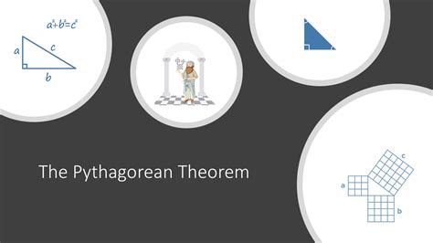 Image result for Pythagorean Theorem