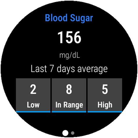 Image result for Livongo Com