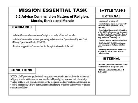 Image result for Mission Essential Function Explained