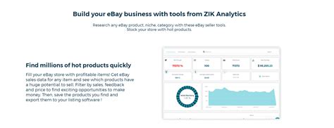 Как продавать больше на eBay: обзор бизнес-аналитики Terapeak - KeyCRM Blog
