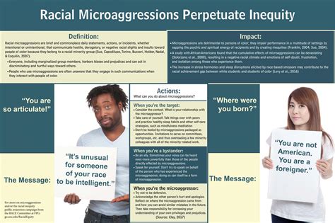 Racial Microaggressions Perpetuate Inequity: An Infographic | Frank ...