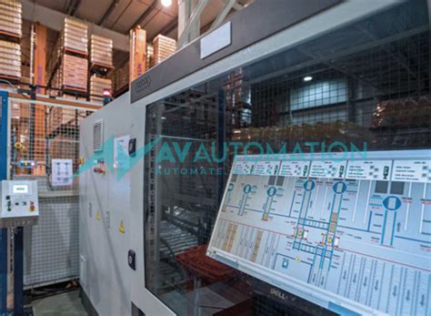 PLC-Based Automation System | AV Automation