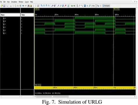 Image result for 4 to 2 Encoder Using Logic Gates