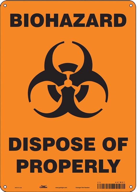 Image result for Polyethylene Sign