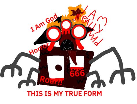 Image result for How to Insert Button :D In.html