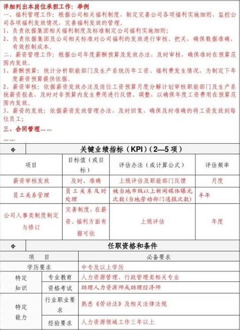 上海居住证积分申请表填错了怎么办？上海居住证积分申请入口-上海居住证积分网