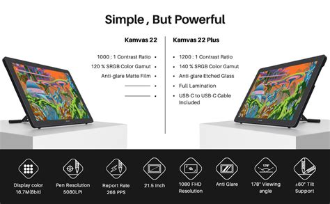 HUION Kamvas 22 Plus QLED Drawing Tablet with Full-Laminated Screen USB ...