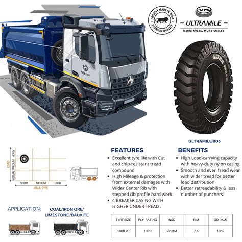 ULTRAMILE 317 MINING NYLON TYRE – ULTRA MILE TYRES