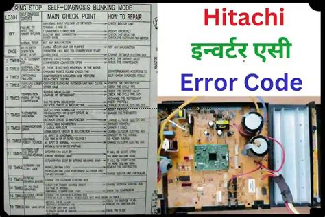 Hitachi Washing Machine F8 Error Code 的图像结果