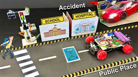 Science Projects – Page 2 – Harish Projects