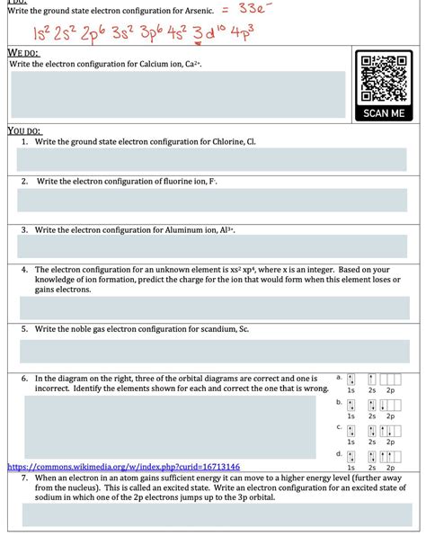 Electron Configuration As