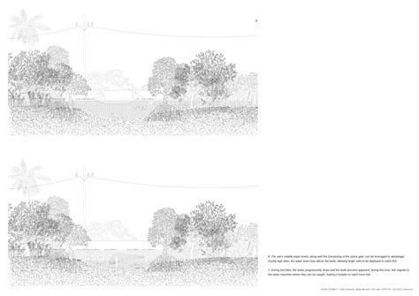 Mangrove-based Fish Farming | CEPT - Portfolio