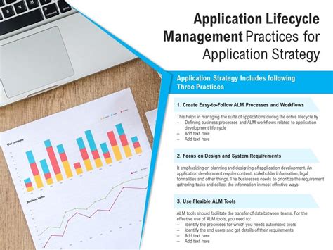 Image result for Application Lifecycle Management Best Practices
